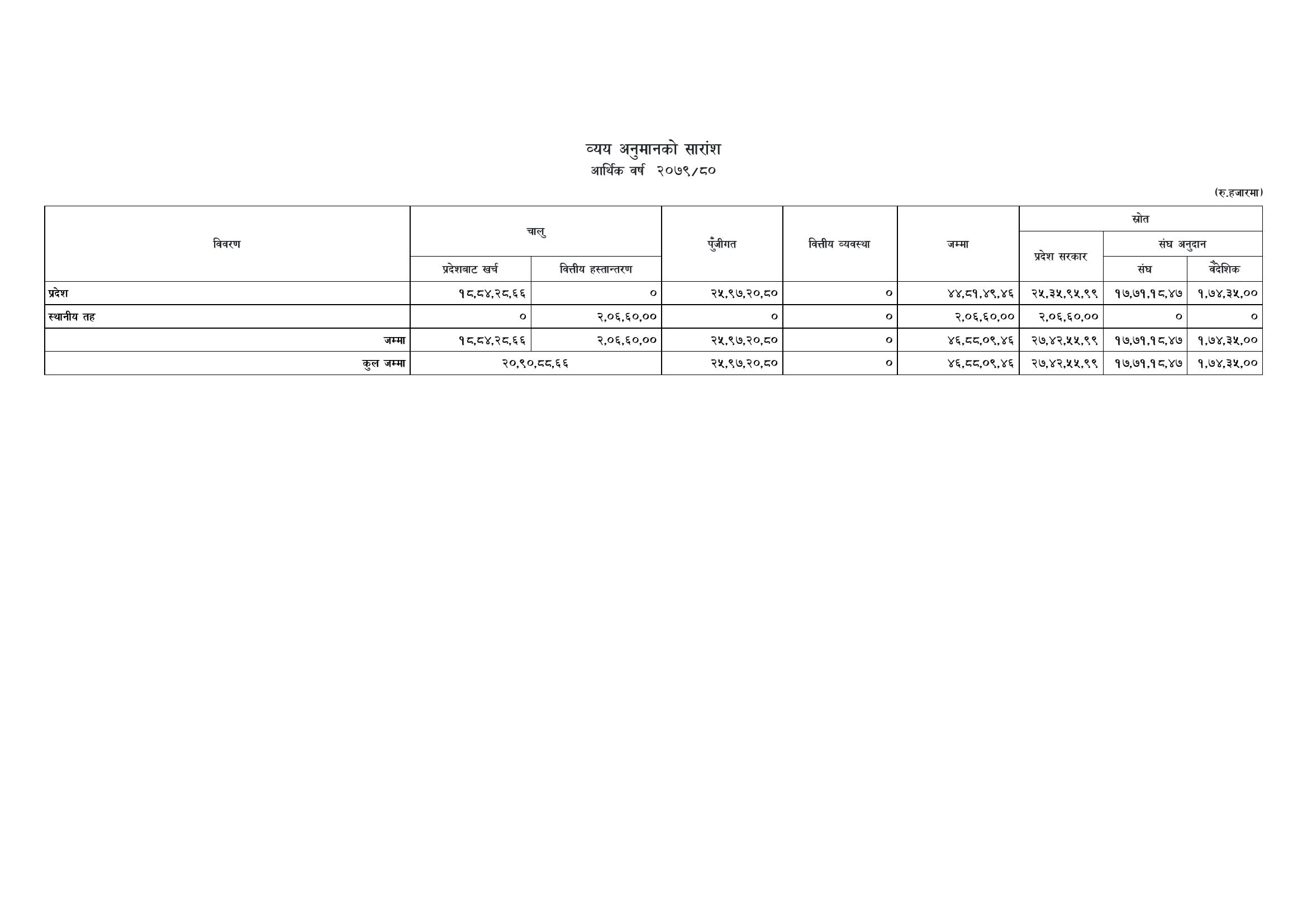 document-thumbnail